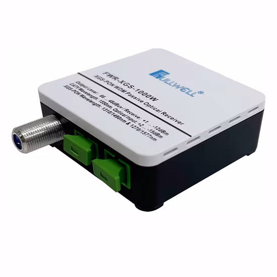 Fullwell FTTH CATV Xgs