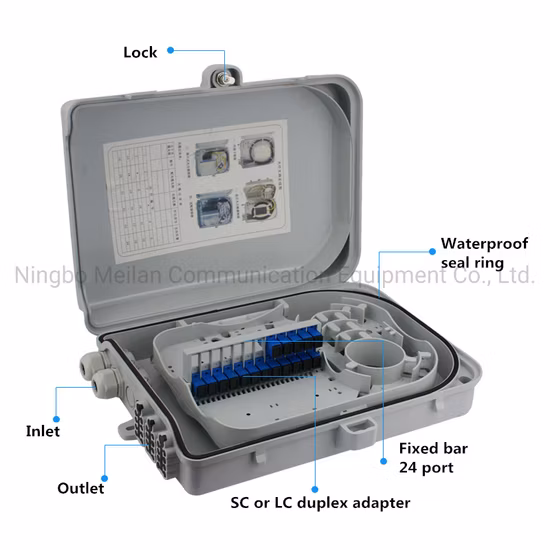 China Factory FTTH 2/4/8/12/16 Cores Compact Fiber Optic Terminal Box