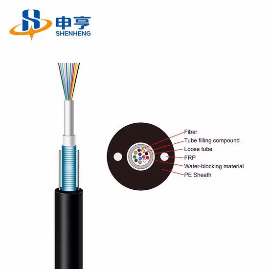 1X32 Fiber Optic Splitter, Excellent Uniformity Optical Splitter, Multi