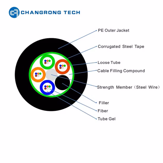 OEM Outdoor GYTS Fiber Optic Cable
